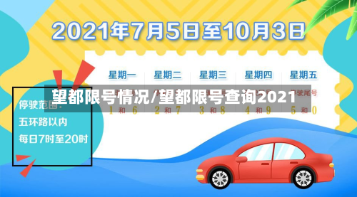 望都限号情况/望都限号查询2021
