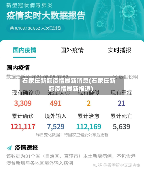 石家庄新冠疫情最新消息(石家庄新冠疫情最新报道)-第2张图片