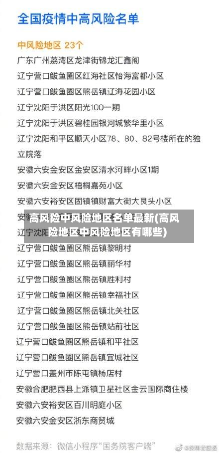 高风险中风险地区名单最新(高风险地区中风险地区有哪些)