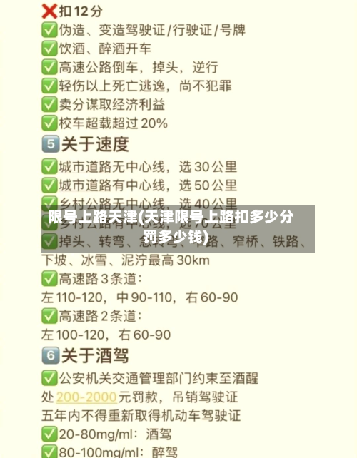 限号上路天津(天津限号上路扣多少分罚多少钱)