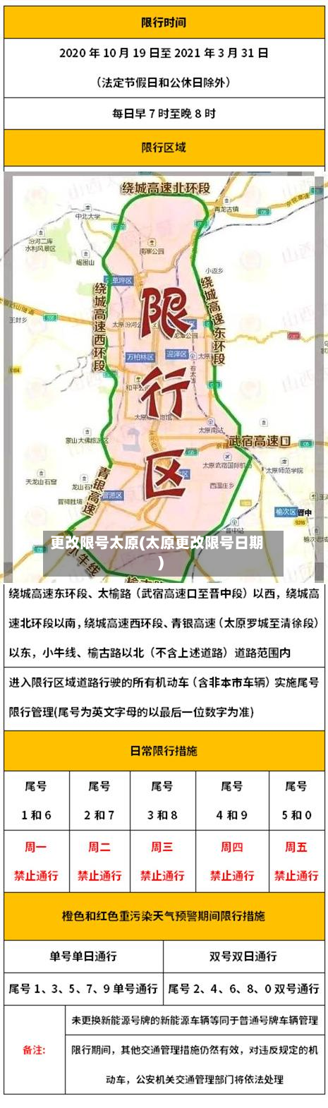 更改限号太原(太原更改限号日期)-第3张图片