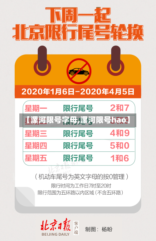 【漯河限号字母,漯河限号hao】-第2张图片