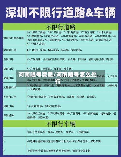 河南限号意思/河南限号怎么处罚-第3张图片