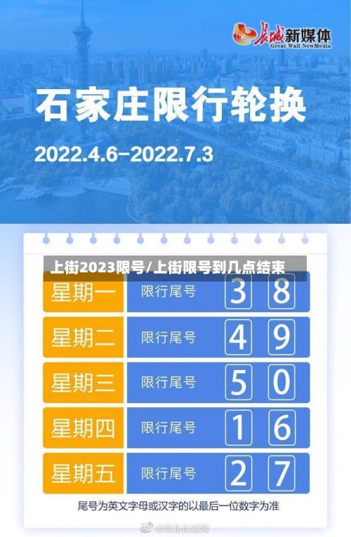 上街2023限号/上街限号到几点结束