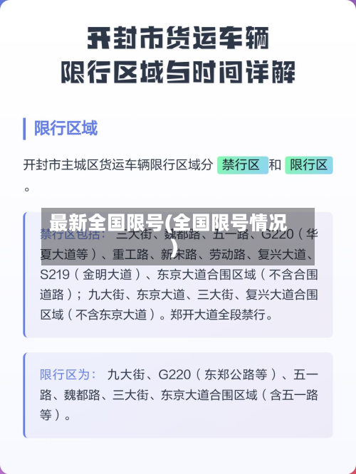 最新全国限号(全国限号情况)-第2张图片