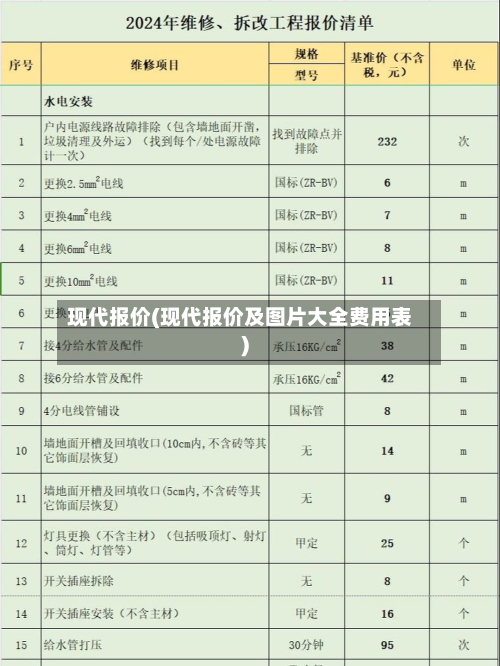 现代报价(现代报价及图片大全费用表)