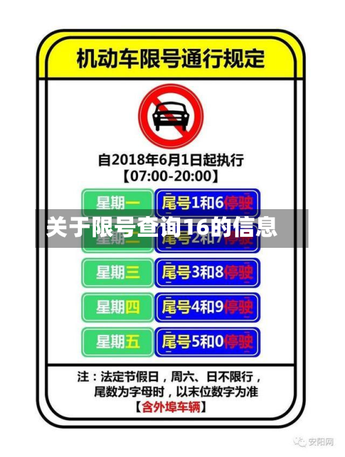 关于限号查询16的信息-第2张图片