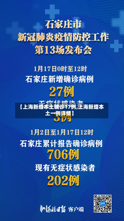 【上海新增本土确诊17例,上海新增本土一例详情】