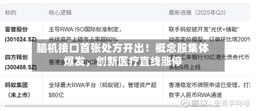 脑机接口首张处方开出！概念股集体爆发	，创新医疗直线涨停-第2张图片