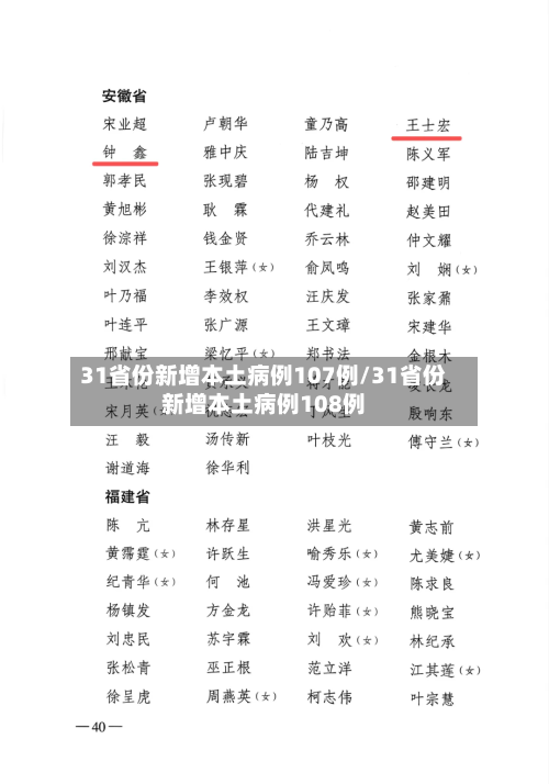31省份新增本土病例107例/31省份新增本土病例108例