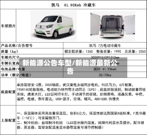 新能源公告车型/新能源最新公告