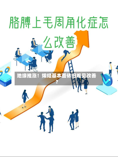 地缘推涨!烯烃基本面依旧难见改善?-第1张图片