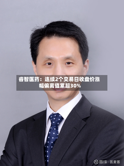 睿智医药：连续2个交易日收盘价涨幅偏离值累超30%-第3张图片