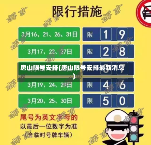 唐山限号安排(唐山限号安排最新消息)