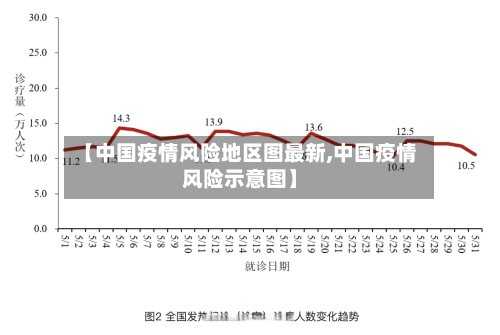 【中国疫情风险地区图最新,中国疫情风险示意图】-第3张图片