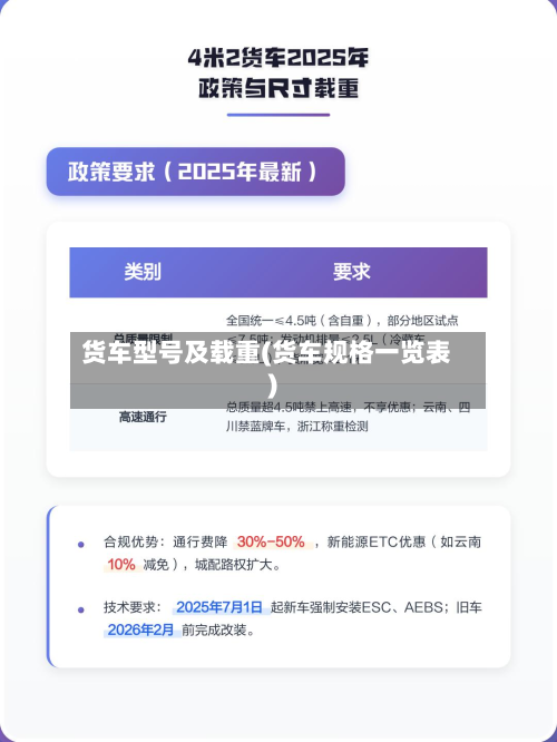 货车型号及载重(货车规格一览表)