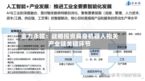 金力永磁:战略投资具身机器人相关产业链关键环节-第2张图片