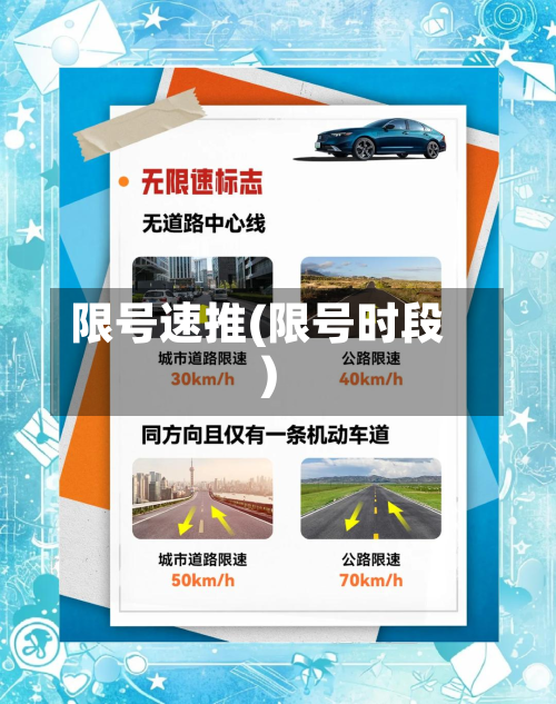 限号速推(限号时段)-第3张图片