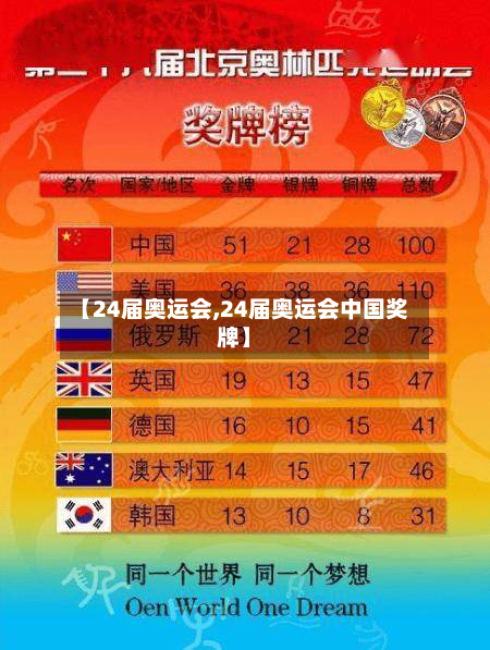 【24届奥运会,24届奥运会中国奖牌】-第2张图片