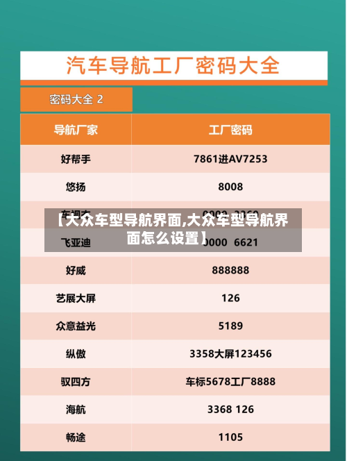 【大众车型导航界面,大众车型导航界面怎么设置】-第3张图片