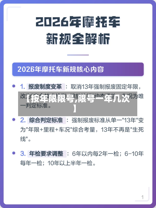 【按年限限号,限号一年几次】-第3张图片