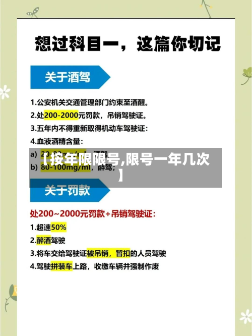 【按年限限号,限号一年几次】-第2张图片