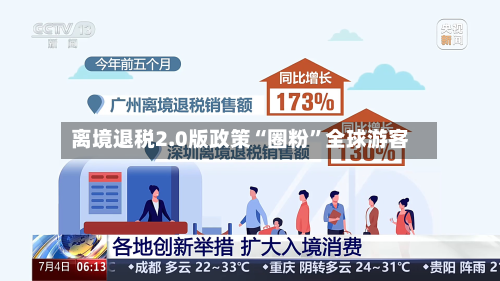 离境退税2.0版政策“圈粉”全球游客-第2张图片