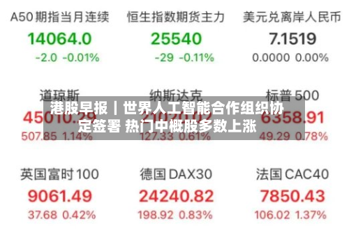 港股早报｜世界人工智能合作组织协定签署 热门中概股多数上涨-第3张图片