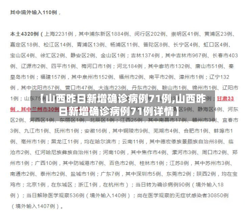 【山西昨日新增确诊病例71例,山西昨日新增确诊病例71例详情】