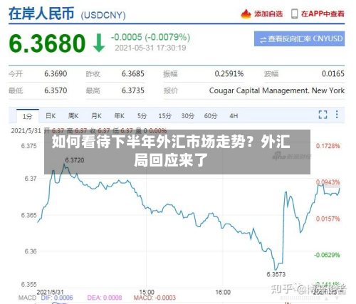 如何看待下半年外汇市场走势？外汇局回应来了-第3张图片