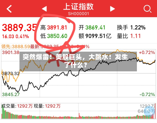 突然爆雷！美股巨头，大跳水！发生了什么？-第2张图片