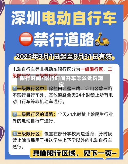 限行时间/限行时间开车怎么处罚规定