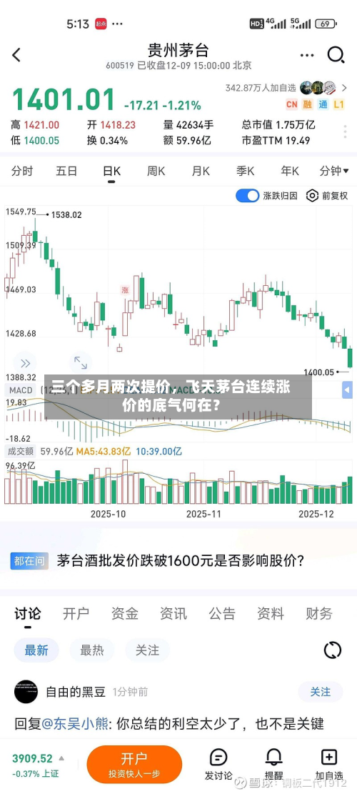 三个多月两次提价	，飞天茅台连续涨价的底气何在？-第2张图片