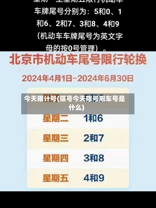 今天限计号(限号今天限号限车号是什么)-第2张图片