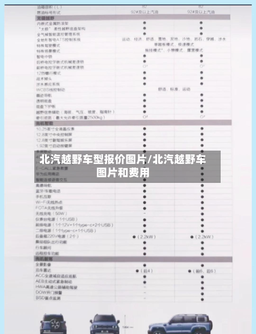 北汽越野车型报价图片/北汽越野车图片和费用