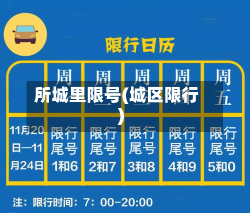 所城里限号(城区限行)-第2张图片