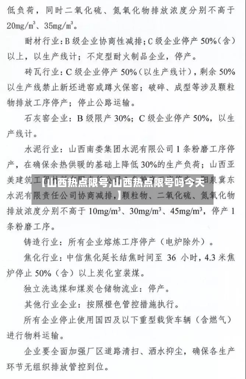 【山西热点限号,山西热点限号吗今天】