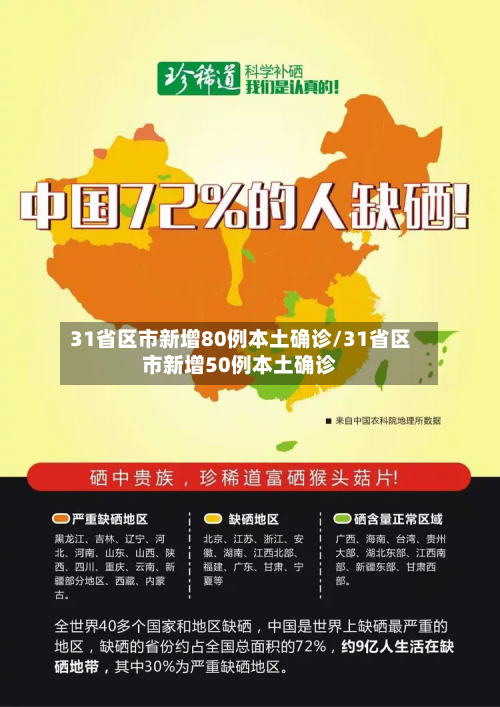 31省区市新增80例本土确诊/31省区市新增50例本土确诊