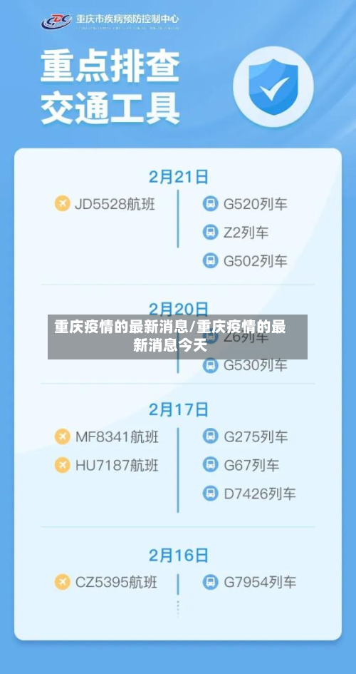 重庆疫情的最新消息/重庆疫情的最新消息今天-第2张图片