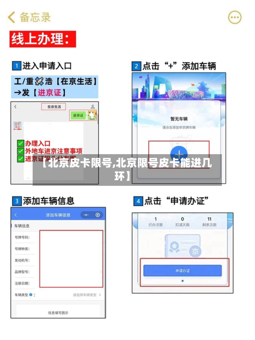 【北京皮卡限号,北京限号皮卡能进几环】-第3张图片