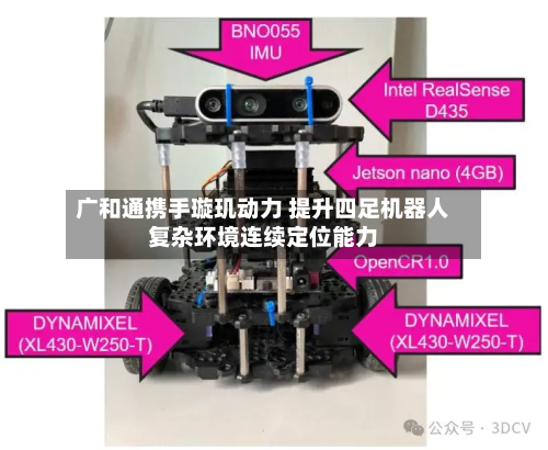 广和通携手璇玑动力 提升四足机器人复杂环境连续定位能力-第2张图片