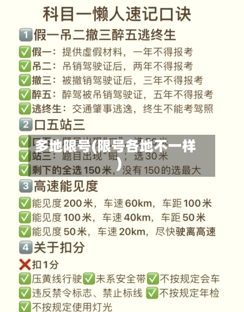 多地限号(限号各地不一样)