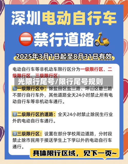 光限行尾号/限行尾号规则