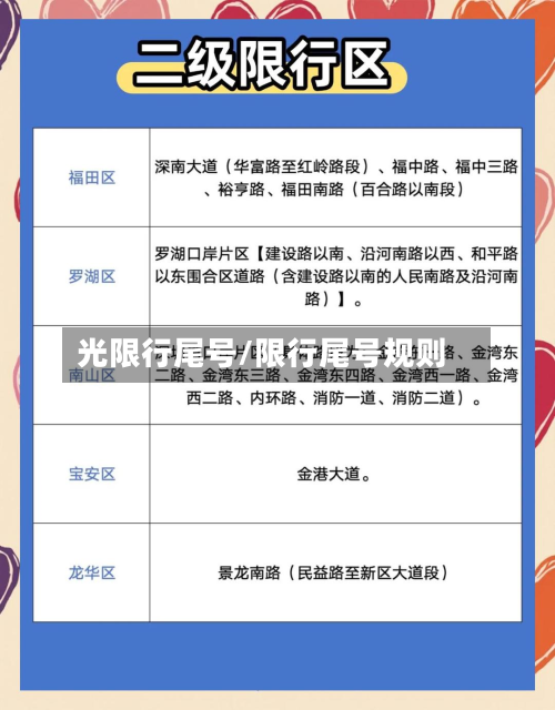 光限行尾号/限行尾号规则-第2张图片