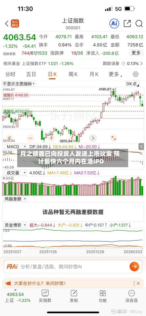 月之暗面已向投资人发送上市议案 预计最快六个月内在港IPO-第2张图片