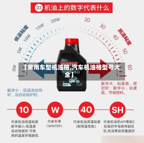 【常用车型机油格,汽车机油格型号大全】-第3张图片