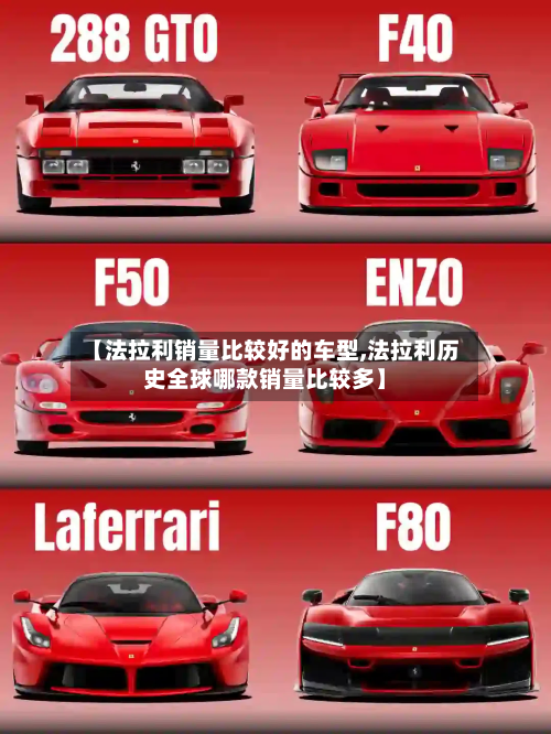 【法拉利销量比较好的车型,法拉利历史全球哪款销量比较多】-第2张图片