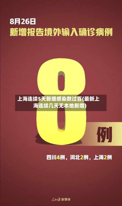 上海连续5天新增感染数过百(最新上海连续几天无本地新增)-第3张图片