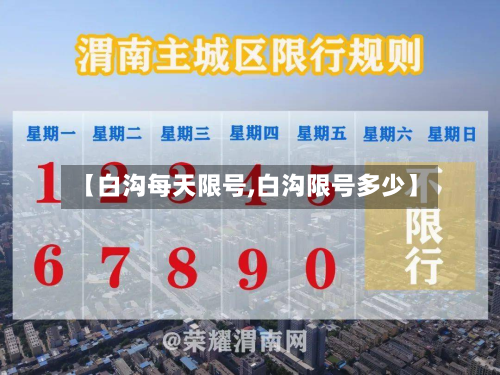 【白沟每天限号,白沟限号多少】-第2张图片