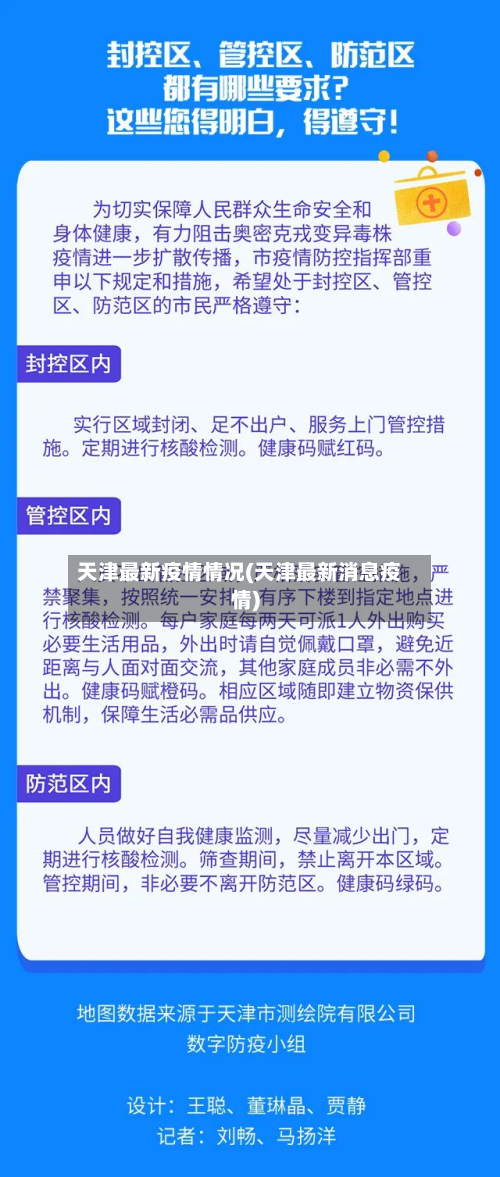 天津最新疫情情况(天津最新消息疫情)-第2张图片